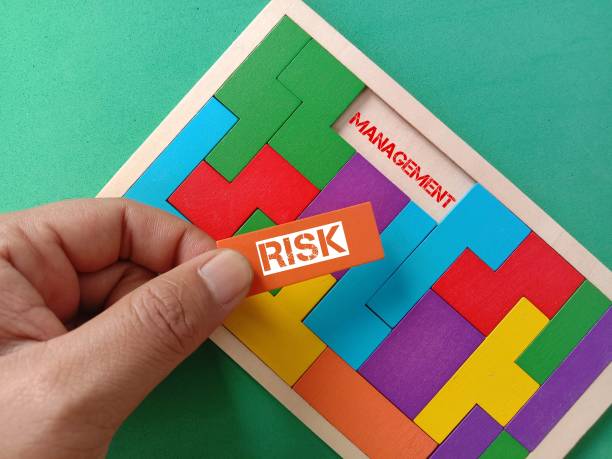 risk management concept